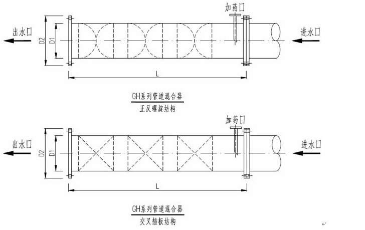 钢衬塑管道混合器结构图