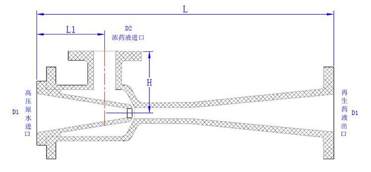 碱喷射器图纸