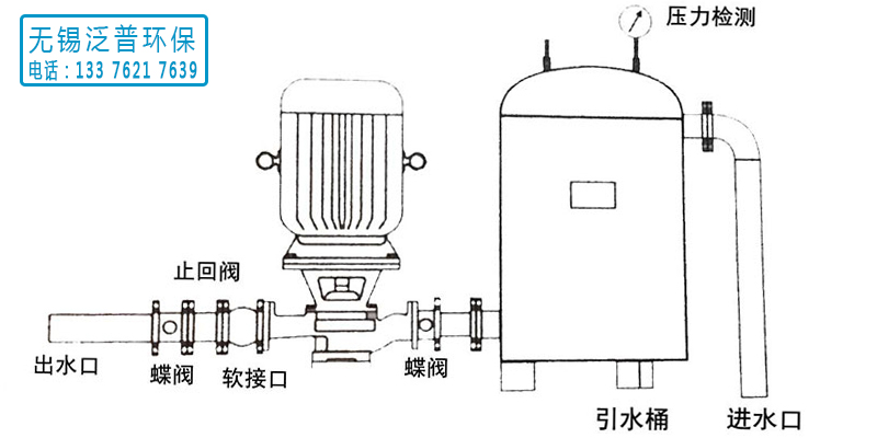 pp真空引水罐原理图