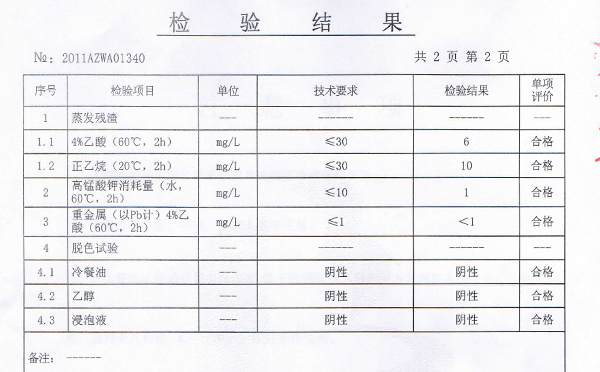 泛普-法拉PP板检测报告1