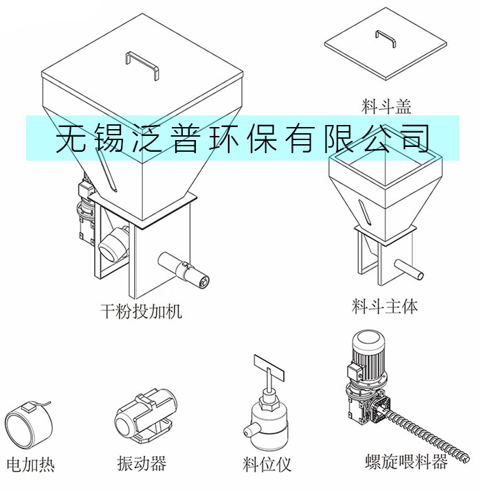 PAM干粉投加机组装图