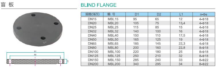 upvc深色化工管参数11